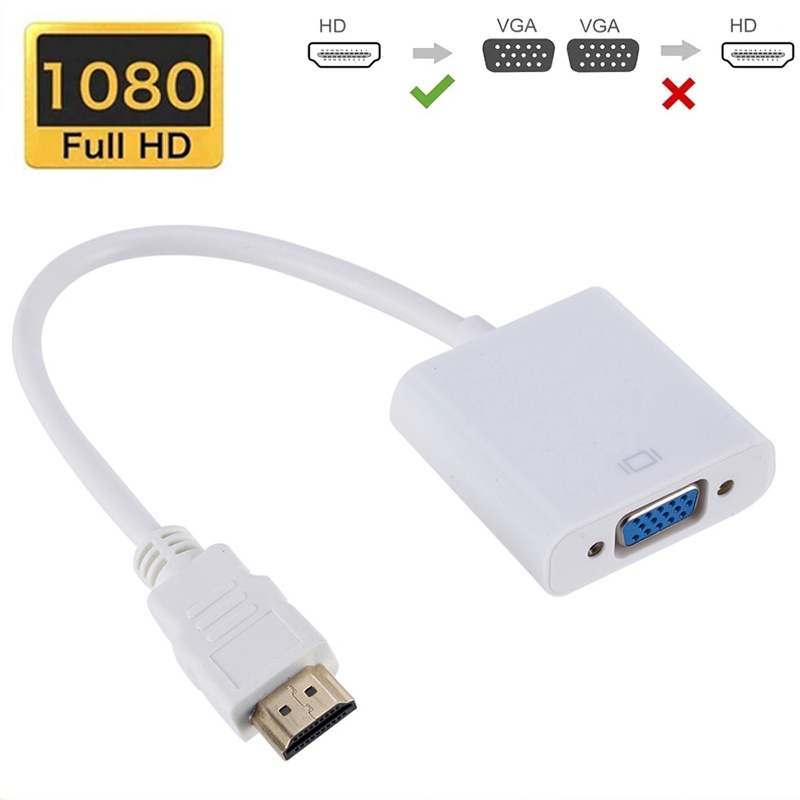 Hdmi Vga Adapter - 1080P HDMI対応VGAアダプター HDTVオス-VGAメス変換器 PS4 デスクトップコンピューター ノートパソコン