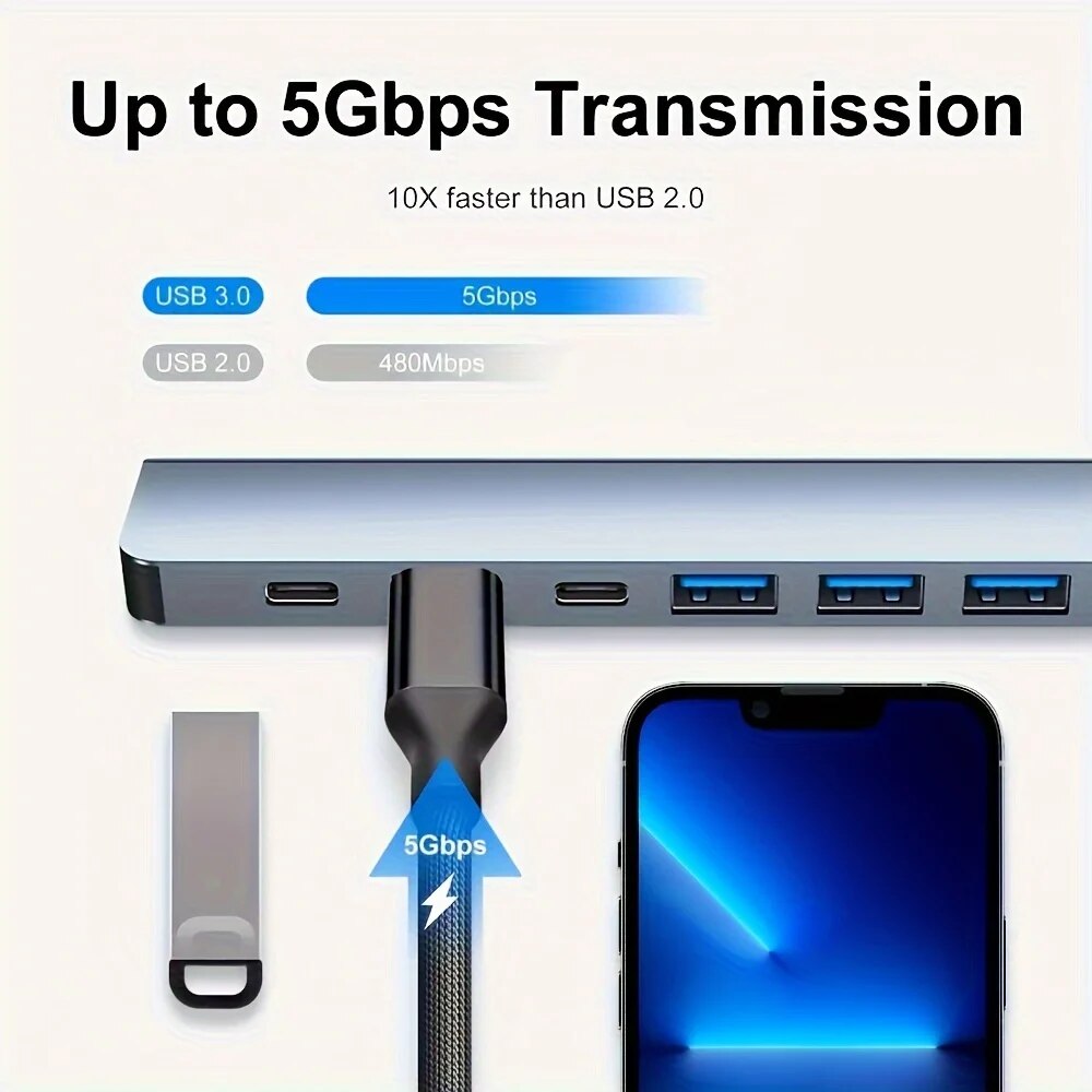 2in1 USB3.0ハブ 7ポート Type-C拡張スプリ - Laptop Accessories Usb のレビューと価格